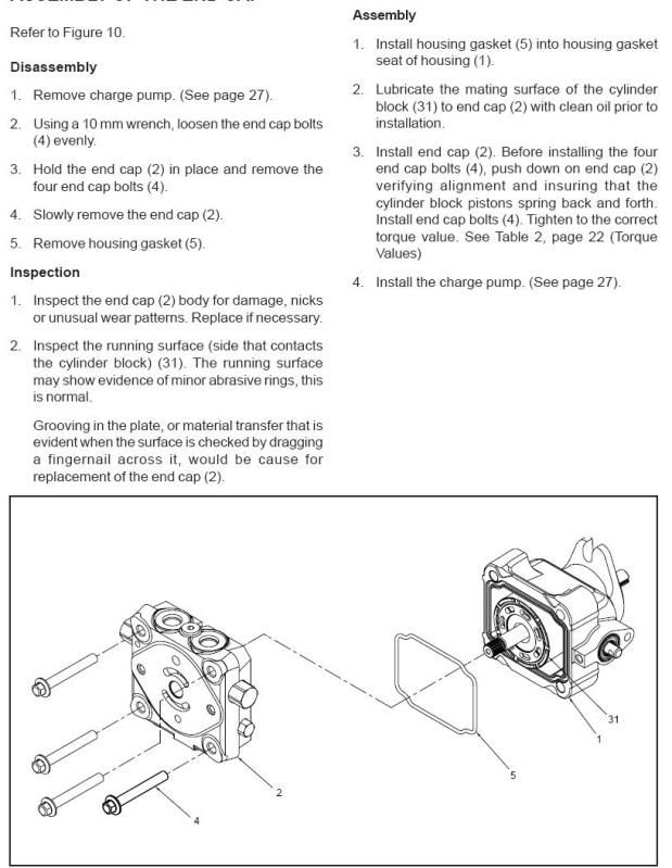 Hydro seals leaking, need help with replacement Exmark Lawn Care Forum